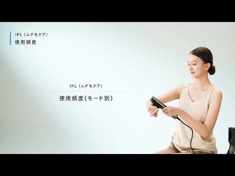 ビデオを読み込み中: