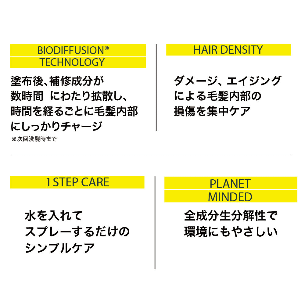 epres エプレ ホームケアキット