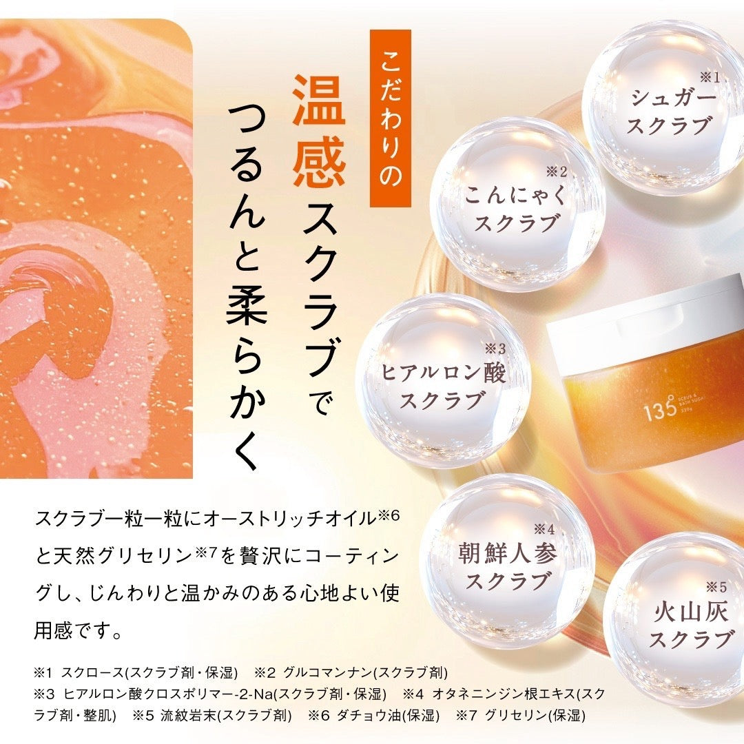 植物・芳香療法 ジャック・バスティアン著 植物・芳香療法 ジャック・バスティアン著