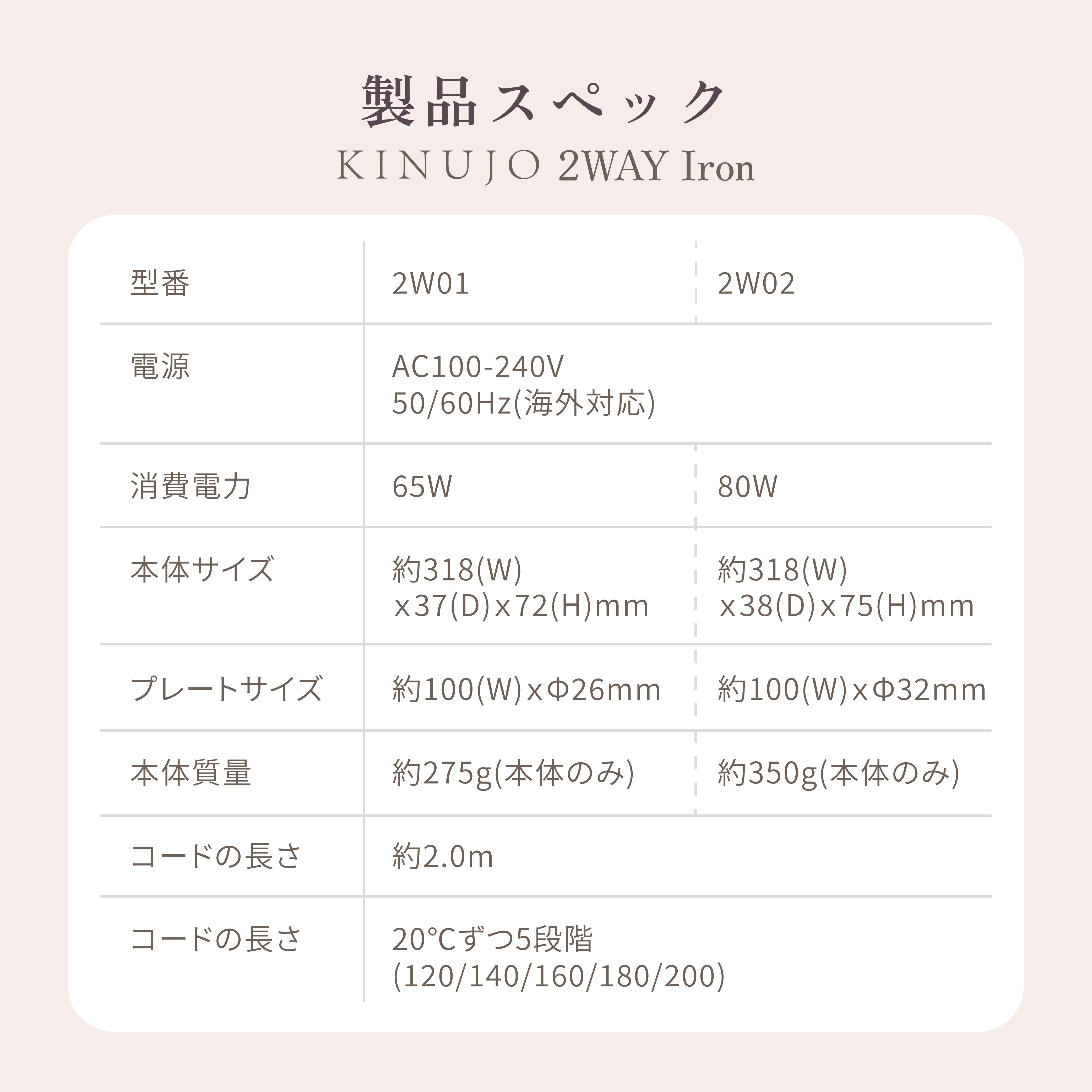 KINUJO キヌージョ 2WAY IRON 2ウェイ ストレートアイロン 32mm