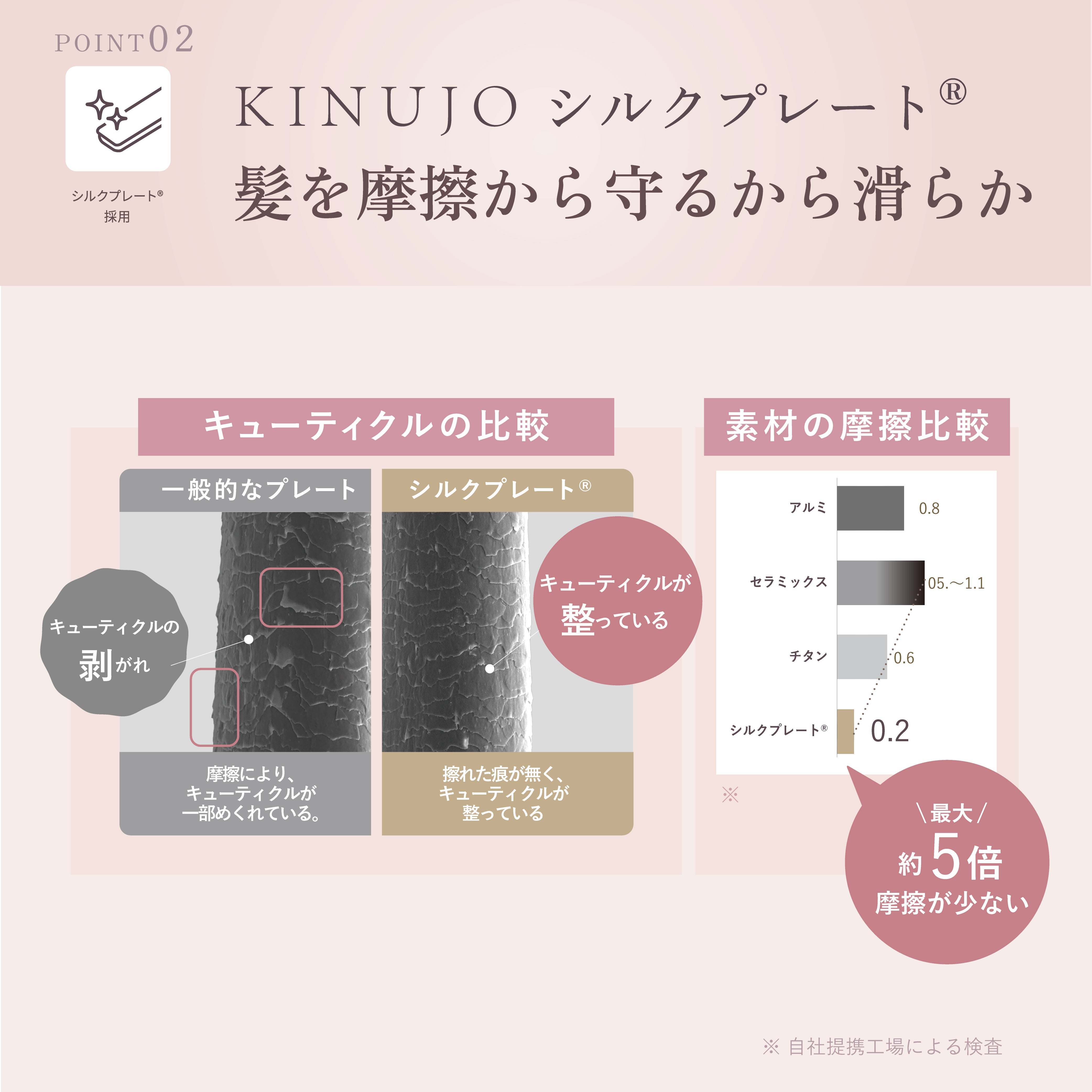 KINUJO キヌージョ 2WAY IRON 2ウェイ ストレートアイロン 32mm