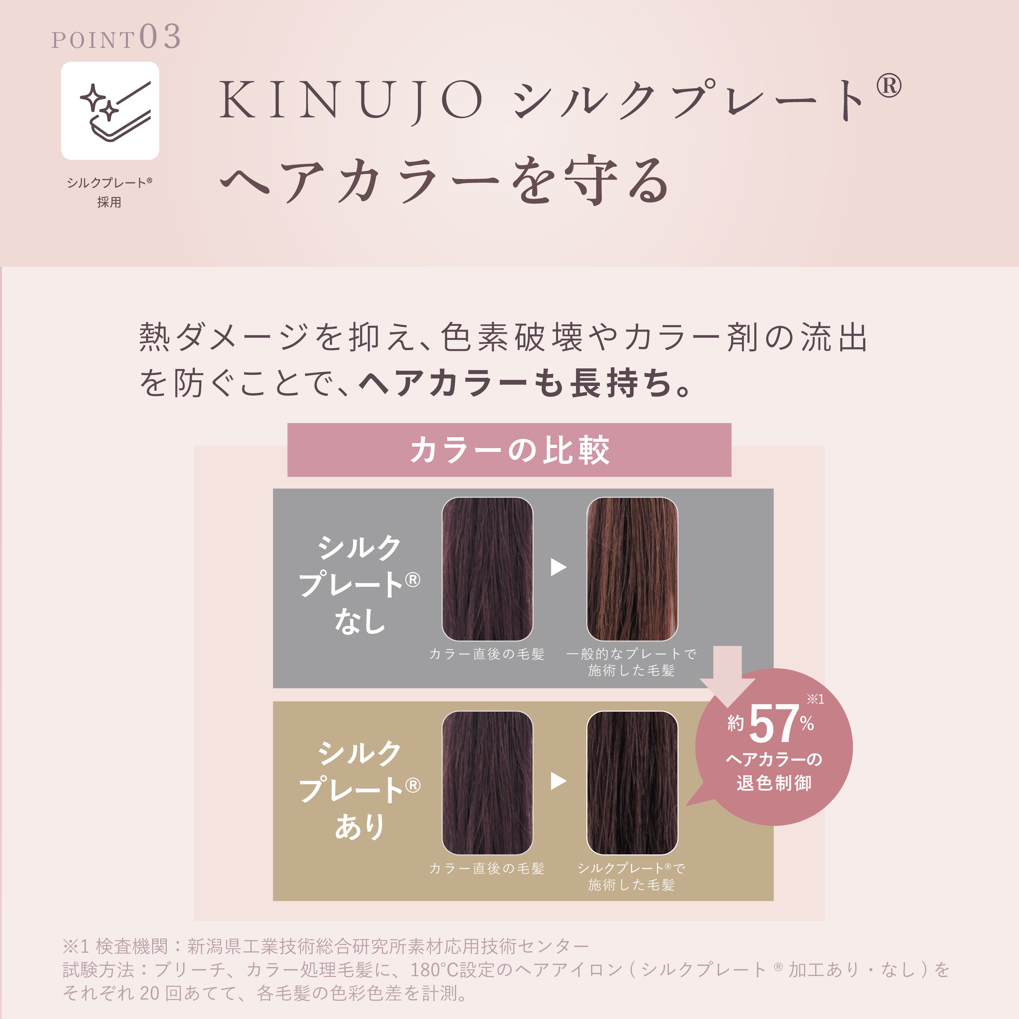 KINUJO キヌージョ 2WAY IRON 2ウェイ ストレートアイロン 32mm