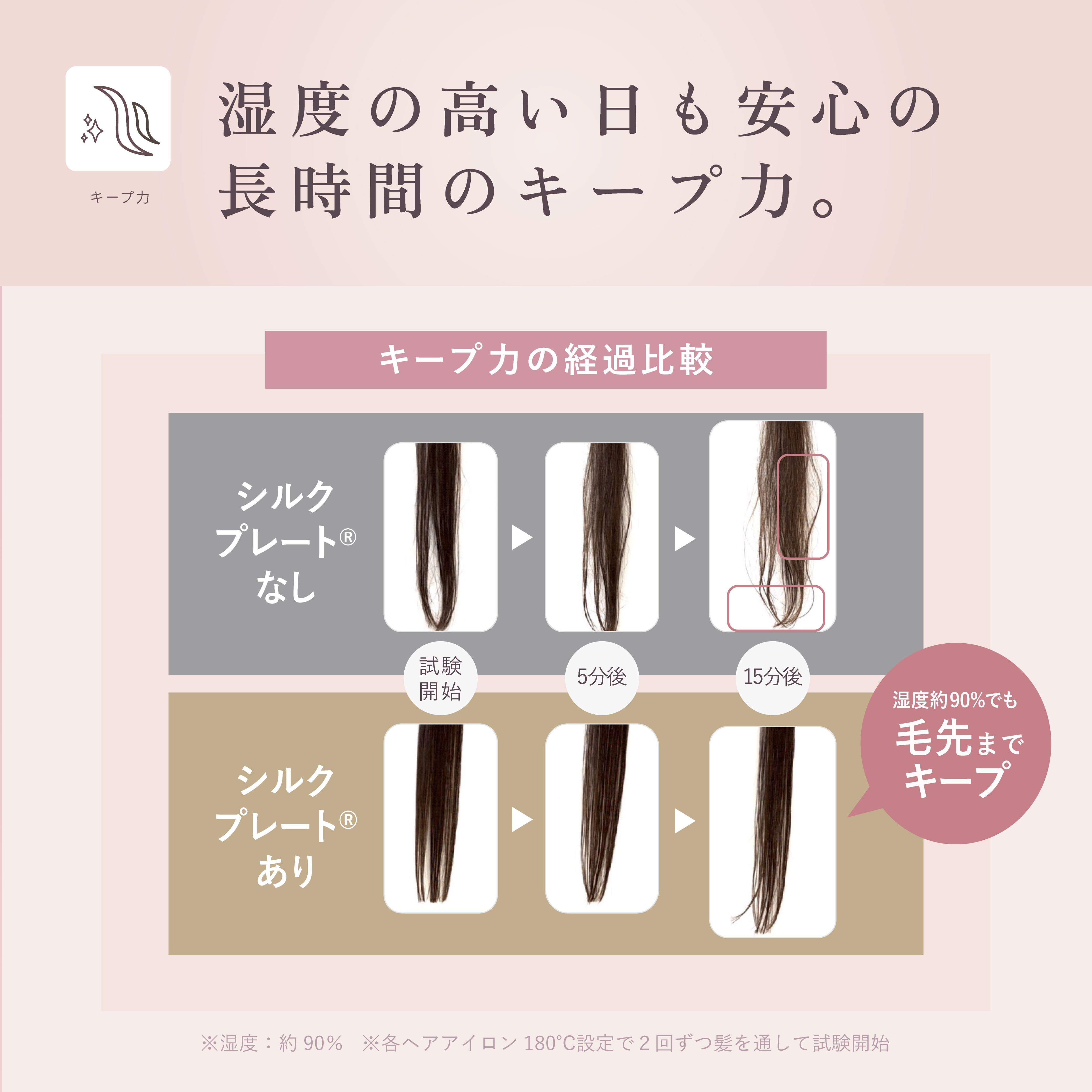 KINUJO キヌージョ 2WAY IRON 2ウェイ ストレートアイロン 32mm