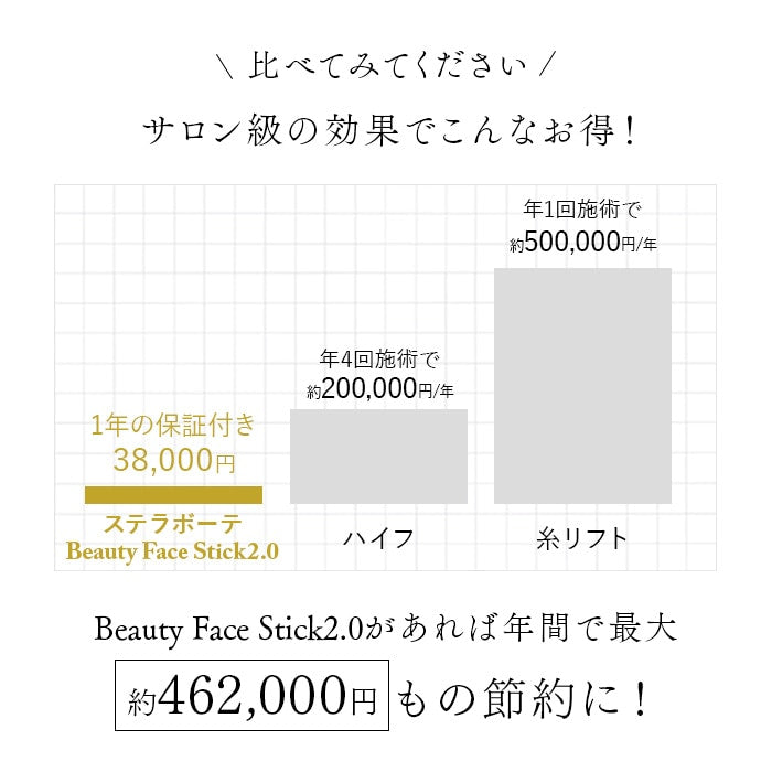 STELLA BEAUT ステラボーテ ビューティフェイス スティック 2.0