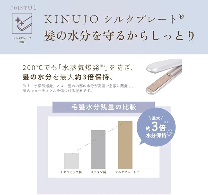 KINUJO LuxeJewel コードレスストレートアイロン