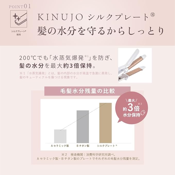 KINUJO キヌージョ 2WAY IRON 2ウェイ ストレートアイロン