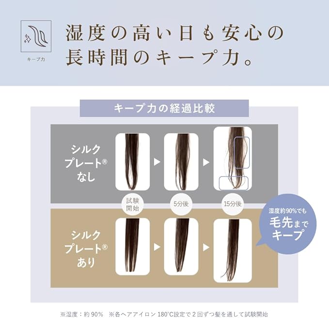 KINUJO LuxeJewel コードレスストレートアイロン