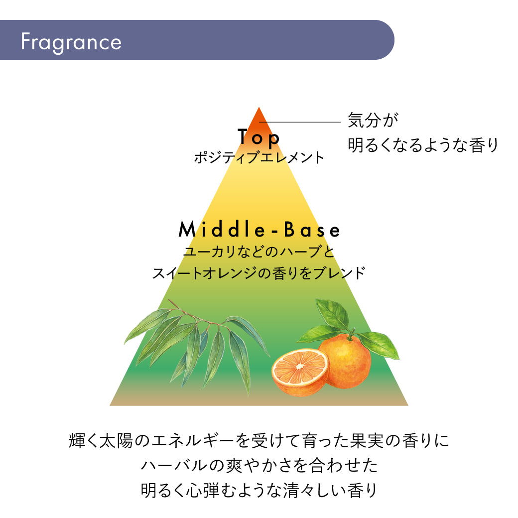 SUBLIMIC サブリミック アデノバイタル シャンプー h