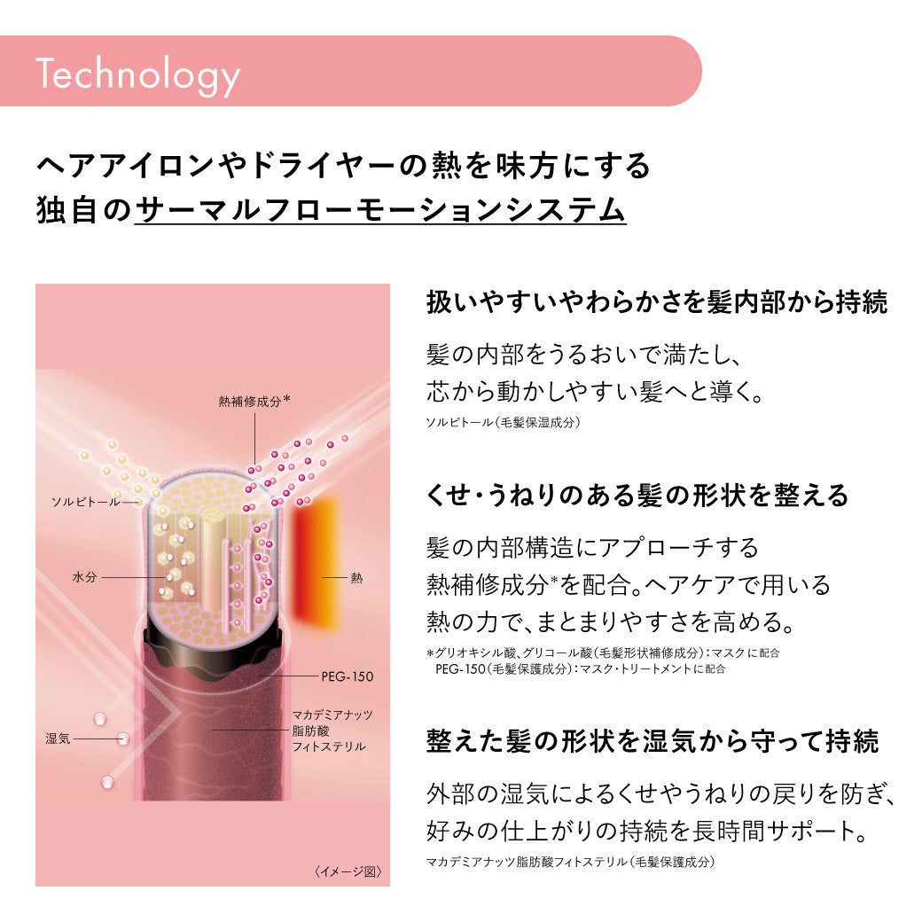 SUBLIMIC サブリミック エアリーフロー シアーオイル h