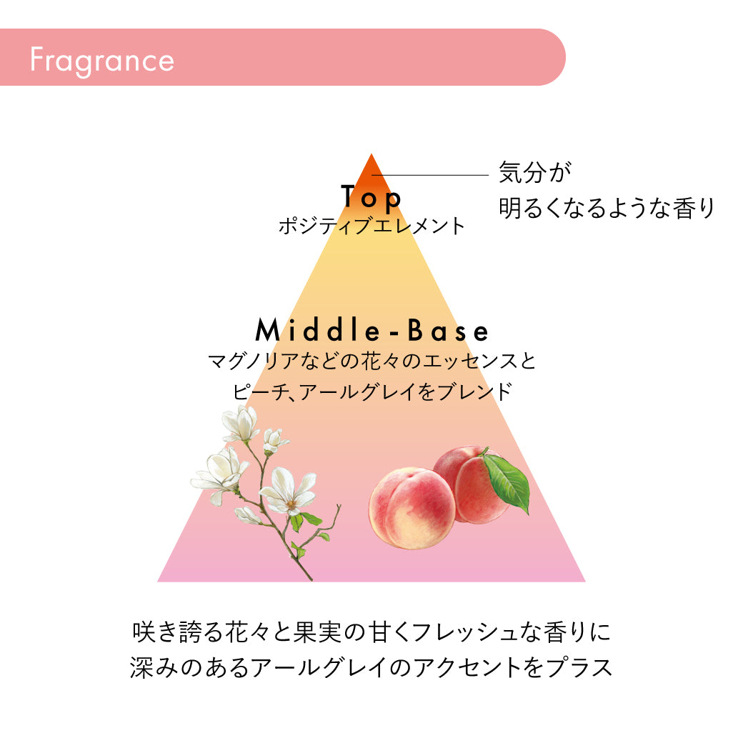 SUBLIMIC サブリミック エアリーフロー シアーオイル h