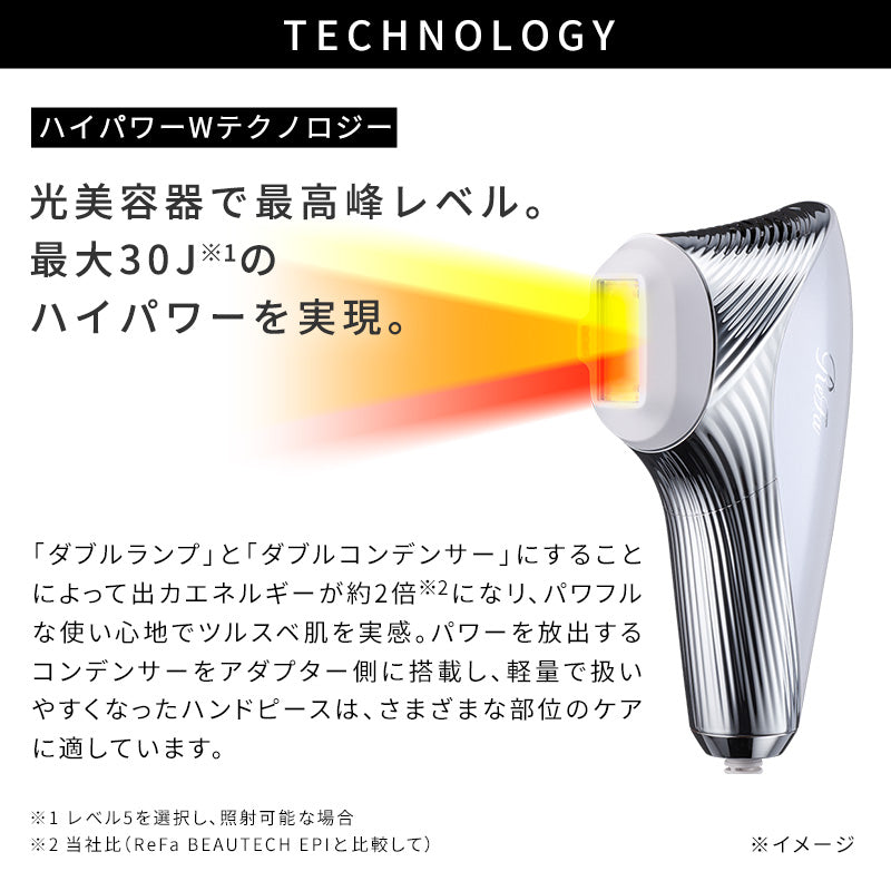リファエピダブル