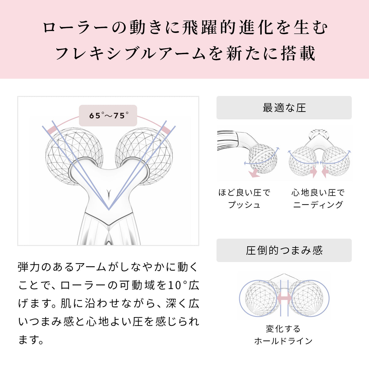 リファ3Dモーション
