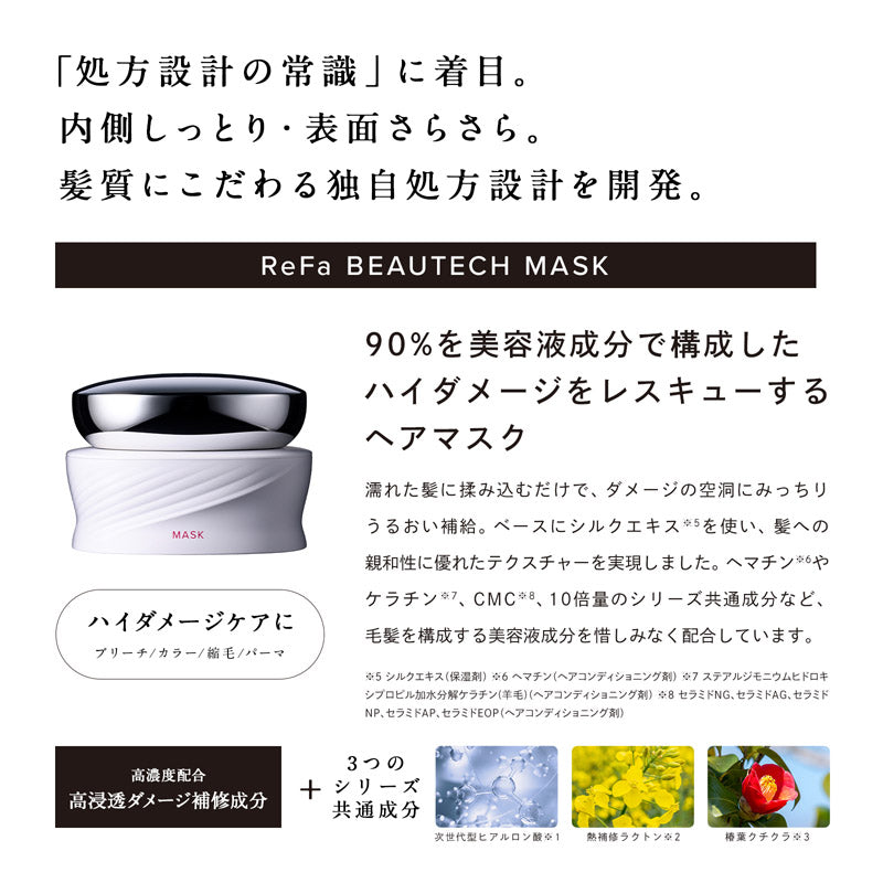 リファビューテックマスク