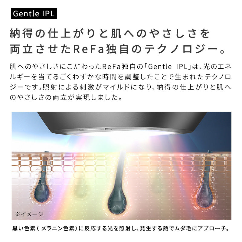 リファエピ
