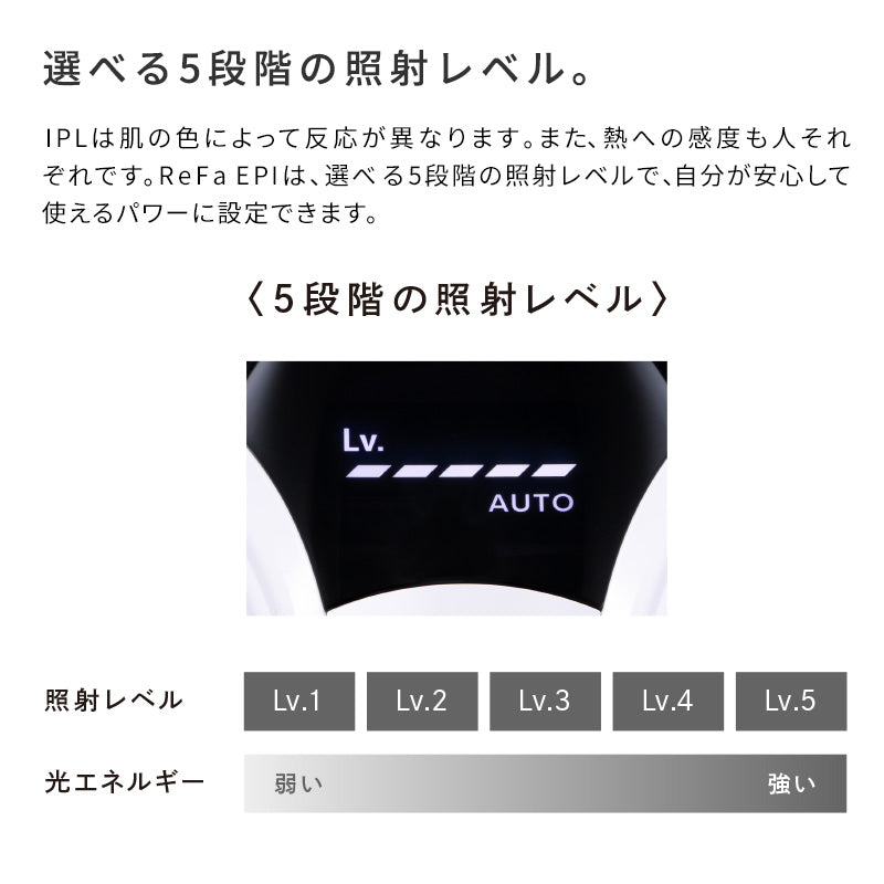 リファエピ