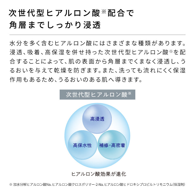 リファビューテックボディウォッシュ