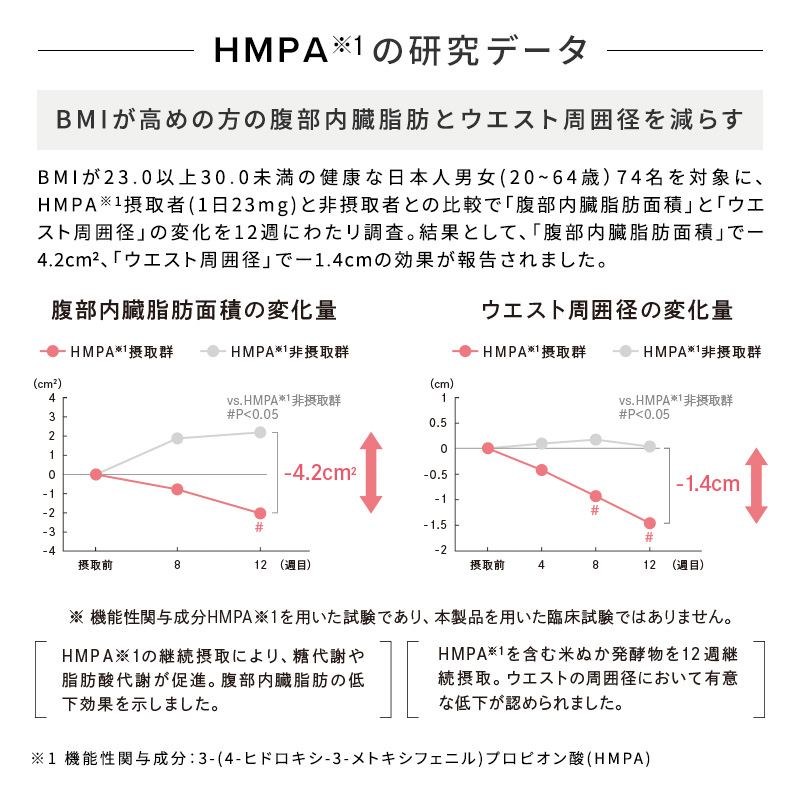 リファスリムアップビネガー