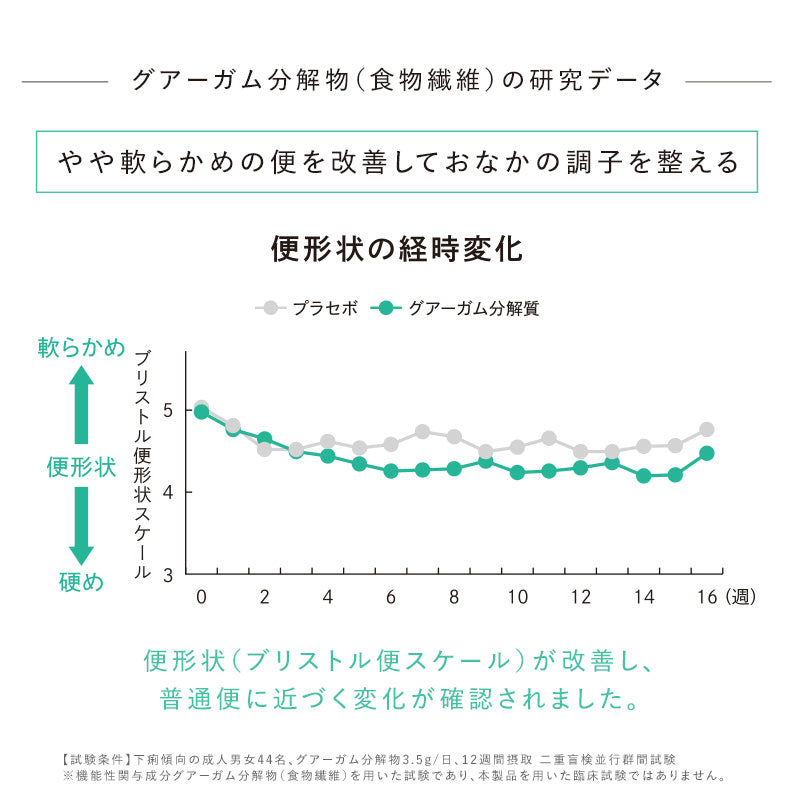 リファライトアップバイオティクス
