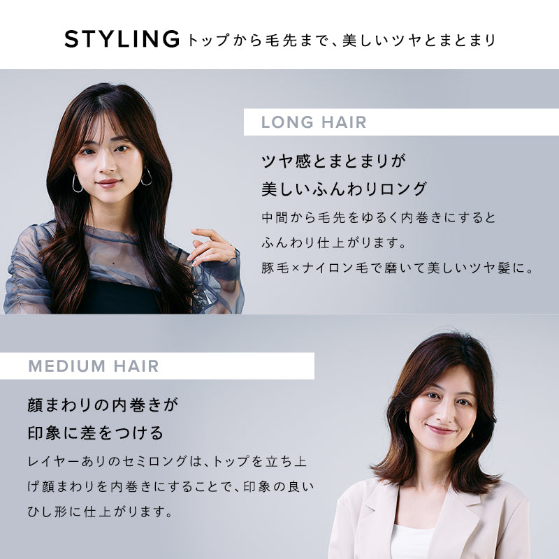 リファビューテック リセッター