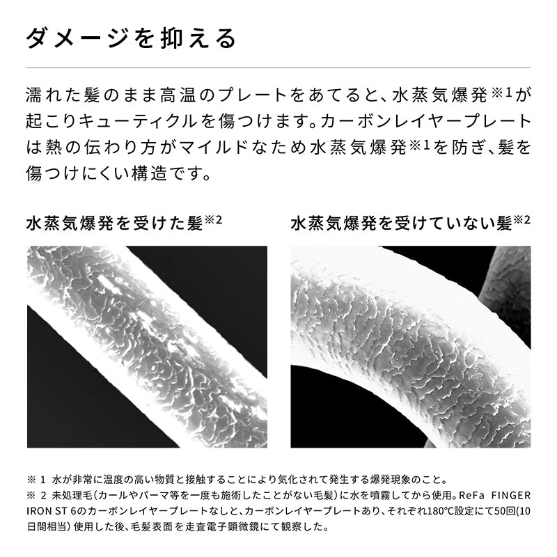 リファフィンガーアイロン ST 6