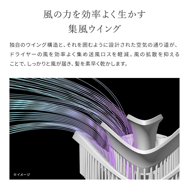 リファドライミー