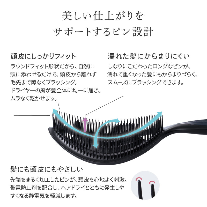 リファドライミー