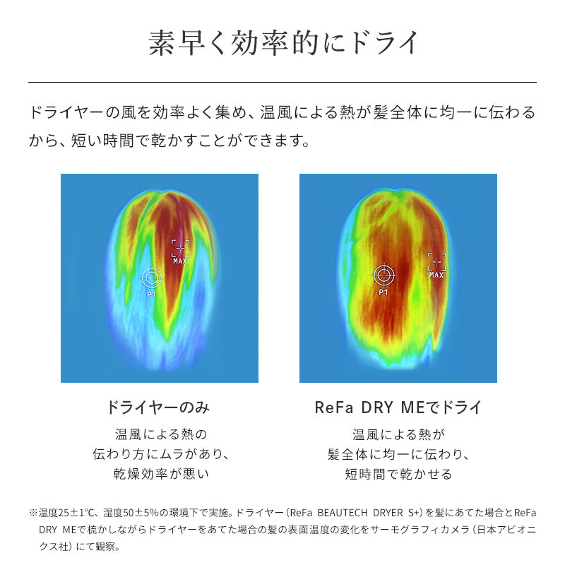 リファドライミー