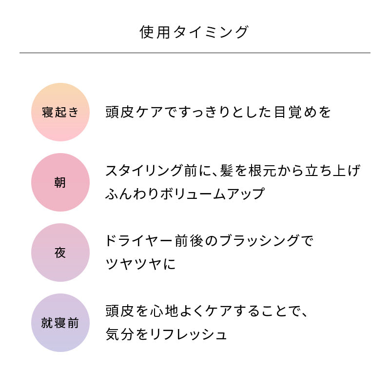 リファパドルプレミアム
