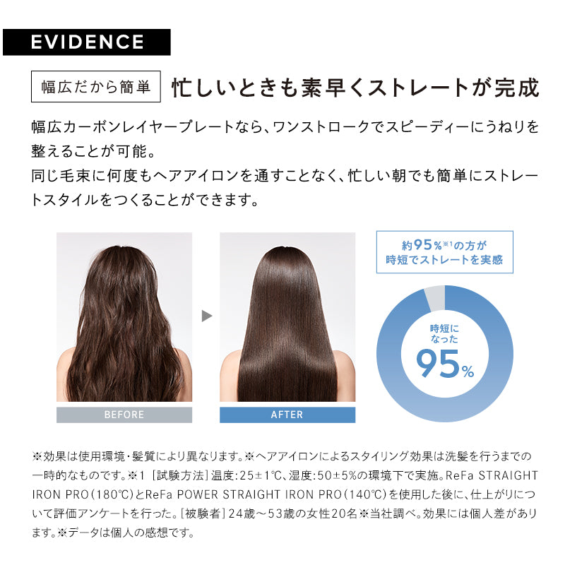 リファパワーストレートアイロン プロ