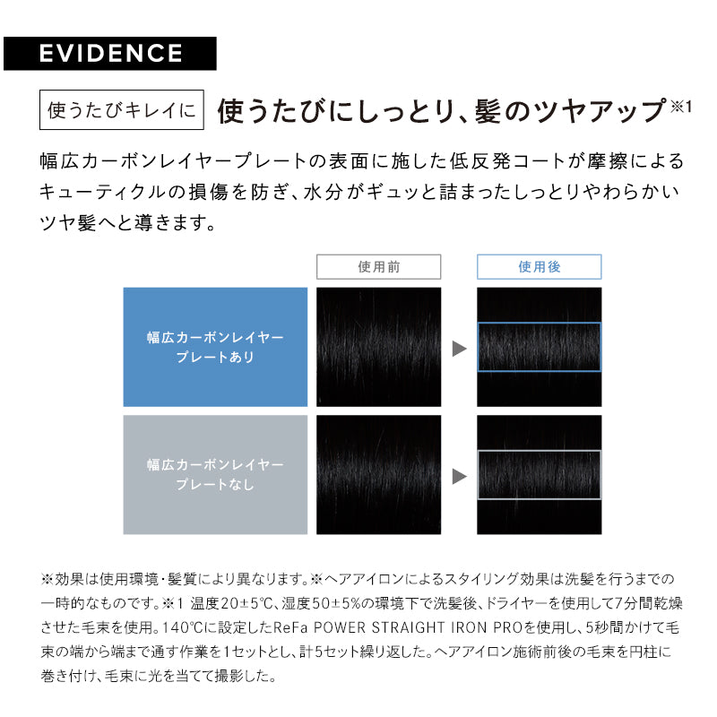 リファパワーストレートアイロン プロ