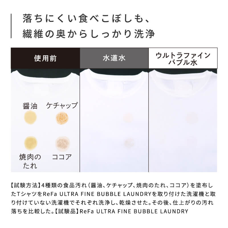 リファウルトラファインバブル ランドリー