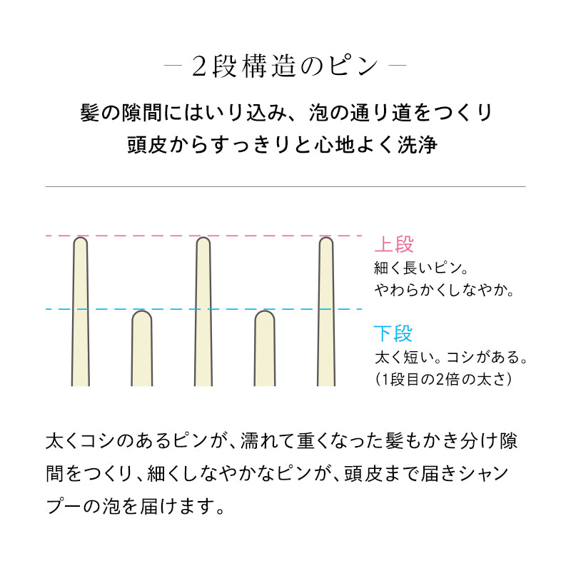 リファシャンプーブラシミルク
