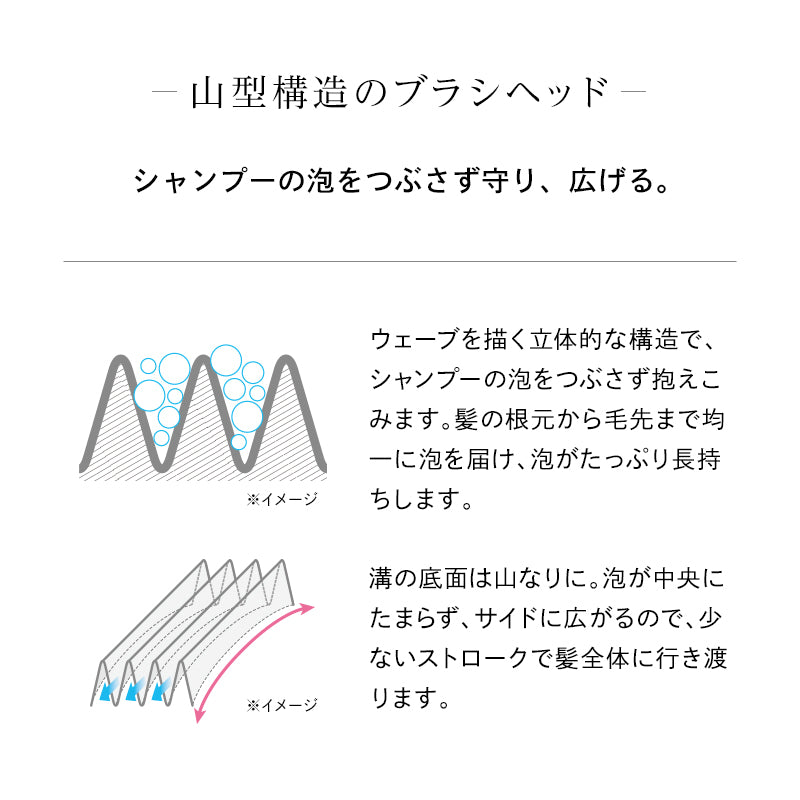 リファシャンプーブラシミルク