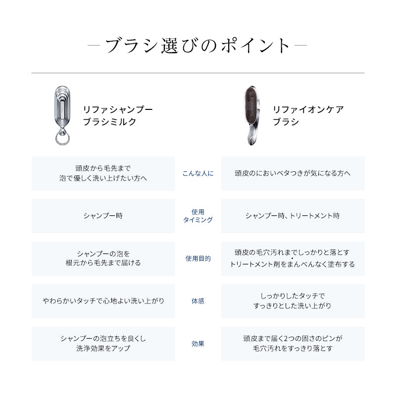 リファシャンプーブラシミルク