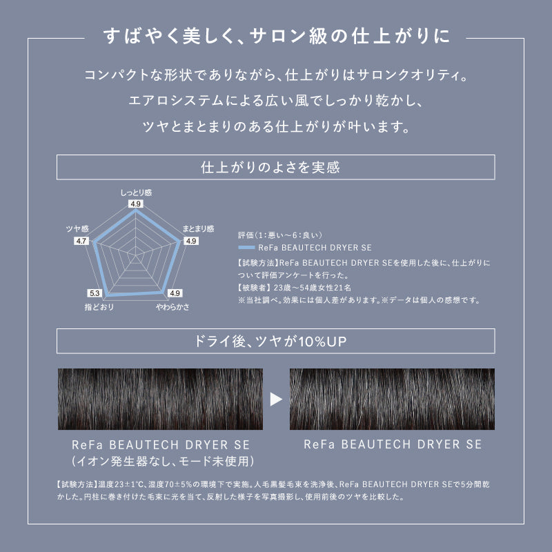 リファビューテック ドライヤー SE