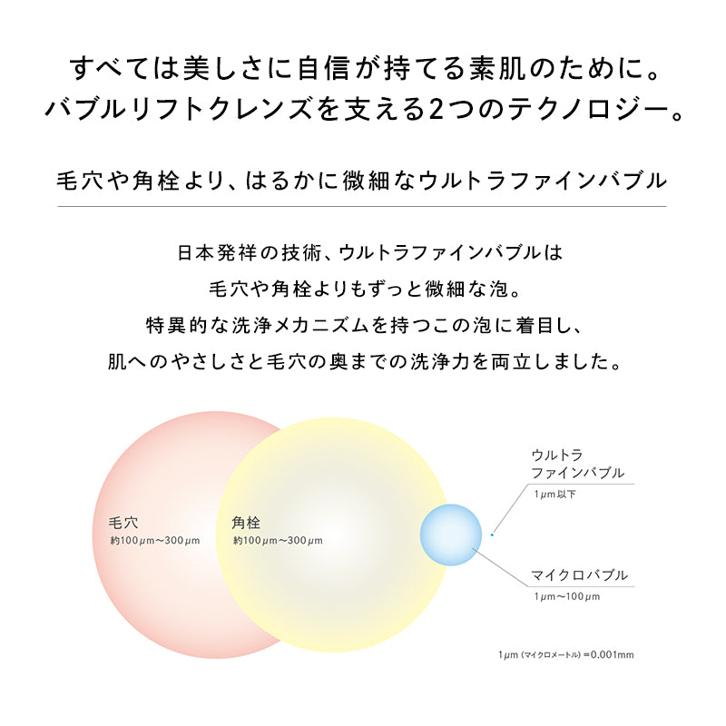 リファハイドラクリア
