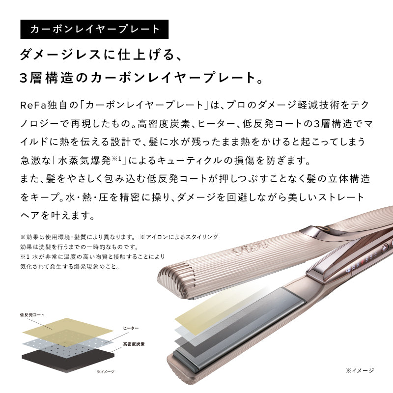 リファストレートアイロン プロ+