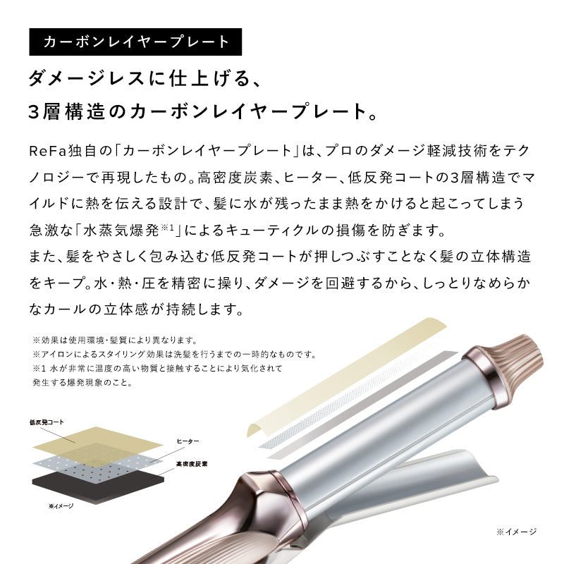 リファカールアイロン プロ+