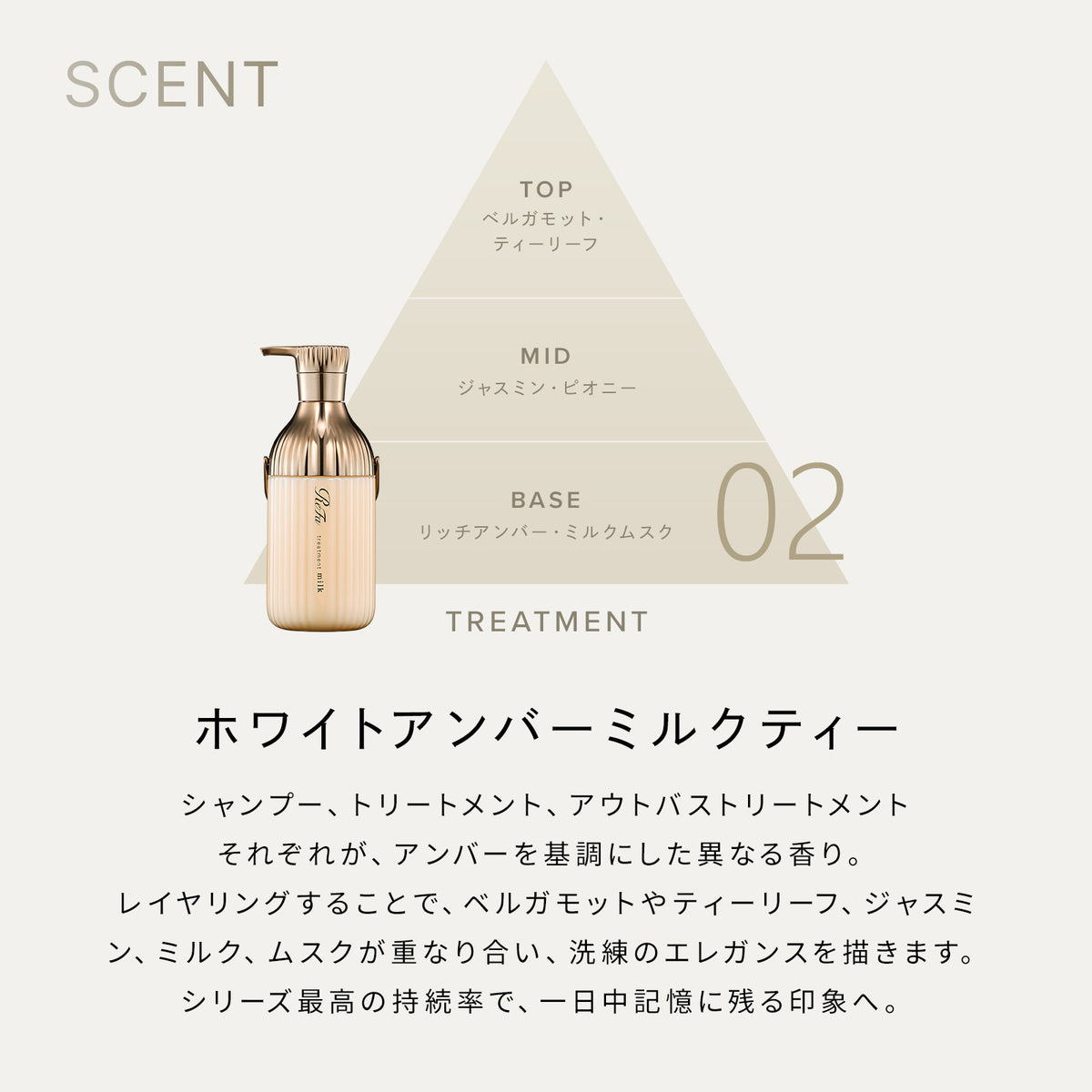 リファミルクプロテインシャンプーロイヤル（詰め替え）430mL