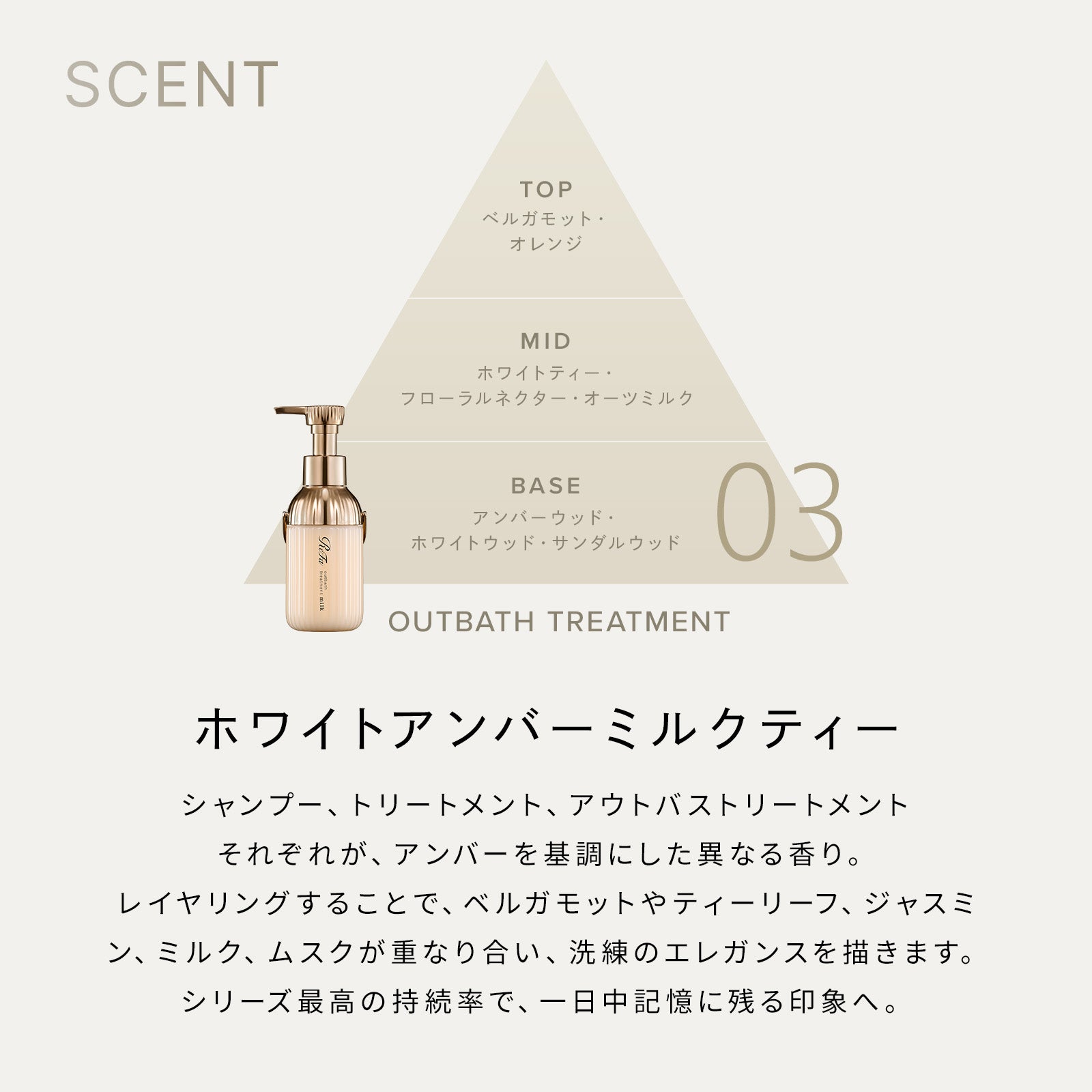 リファミルクプロテインシャンプーロイヤル（詰め替え）430mL