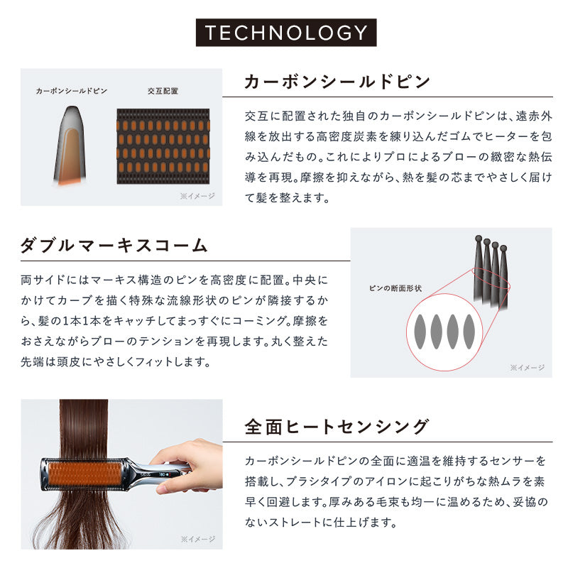 リファストレートブローアイロン