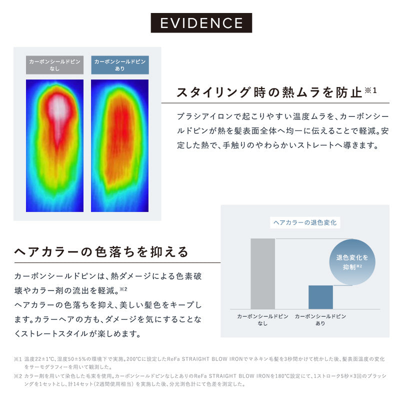 リファストレートブローアイロン