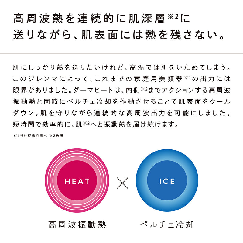 リファダーマヒート