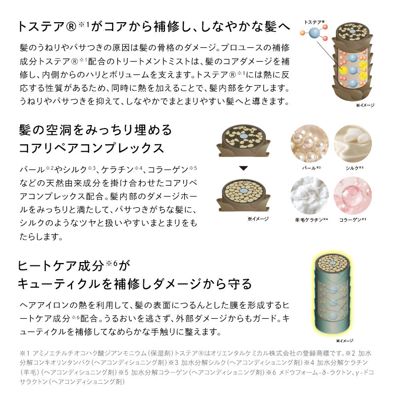 リファトリートメントセラム 150mL