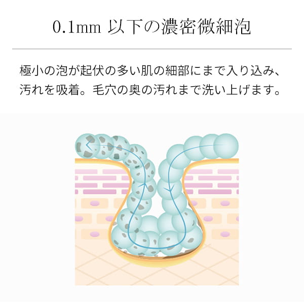 リファメディカルクリームウォッシュ 120g