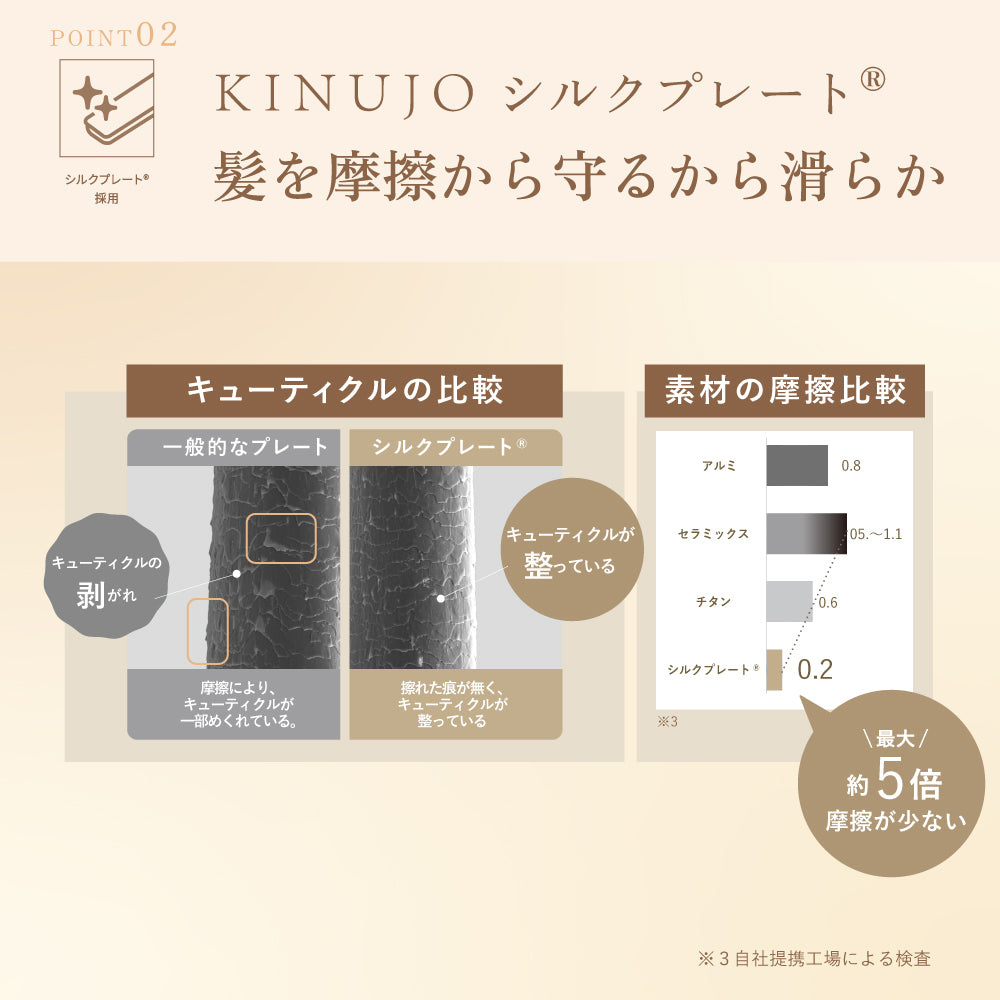 KINUJO キヌージョ ストレートアイロン worldwide model ブラック