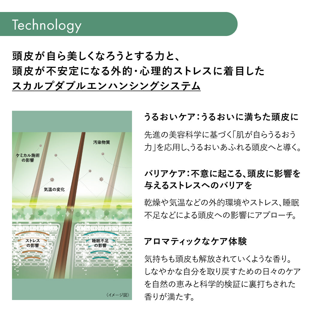 公式販売店】サブリミック フェンテフォルテ トータルリファイニング