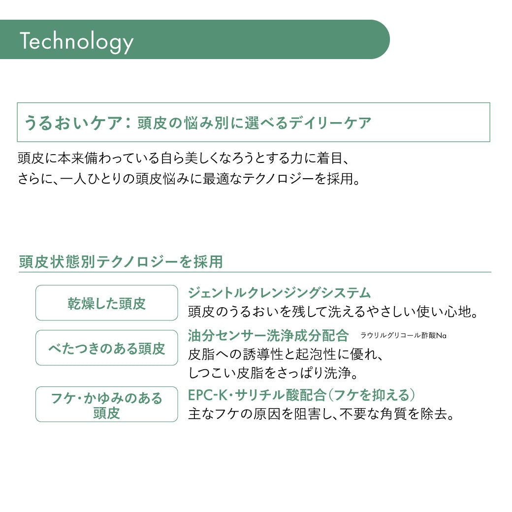 SUBLIMIC サブリミック フェンテフォルテ トリートメント h