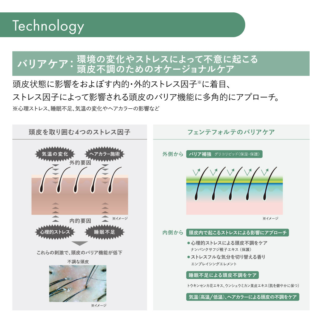 SUBLIMIC サブリミック フェンテフォルテ トータルリファイニング クリーム h