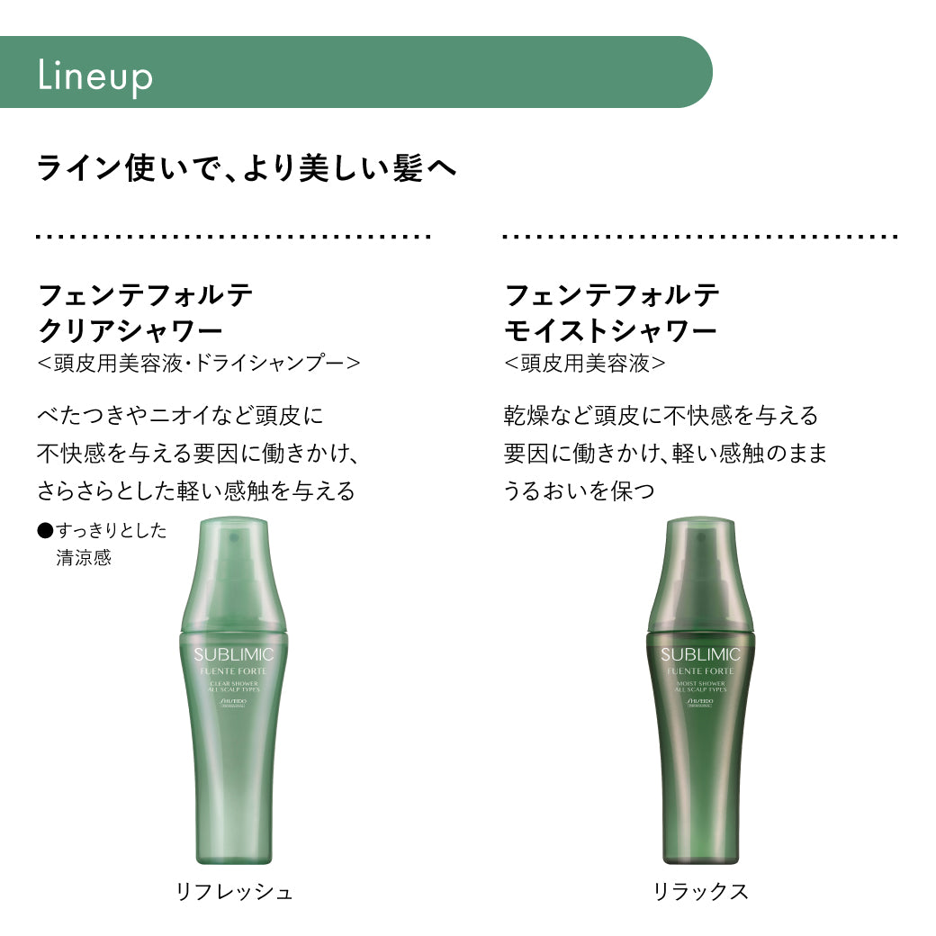 SUBLIMIC サブリミック フェンテフォルテ トータルリファイニング クリーム h